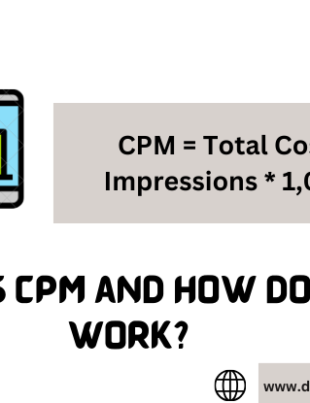 What is CPM?