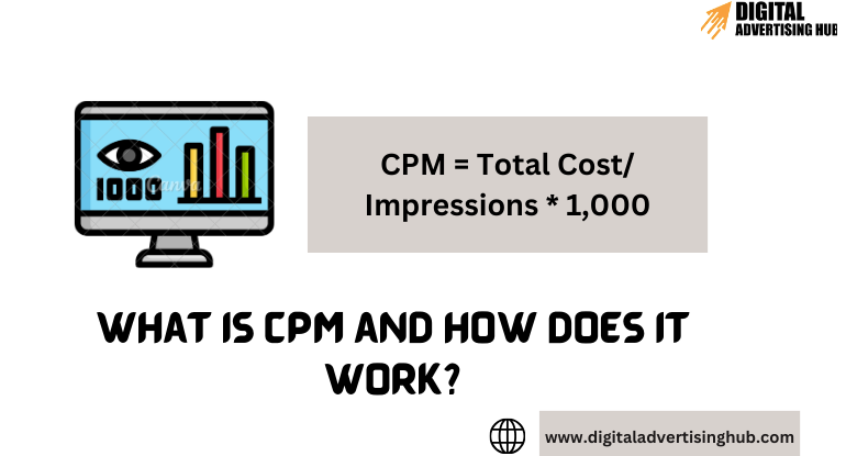 What is CPM?