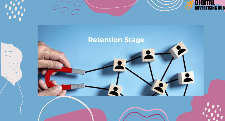 Retention Stage in the Marketing funnel