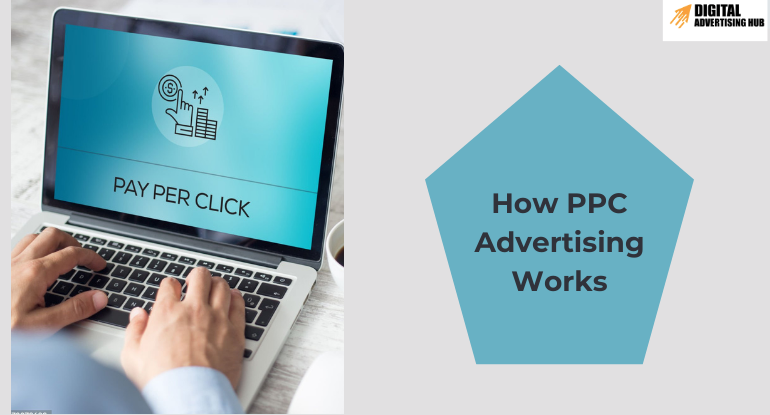 How PPC Advertising Works