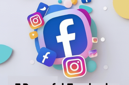 Facebook Ads Audiences