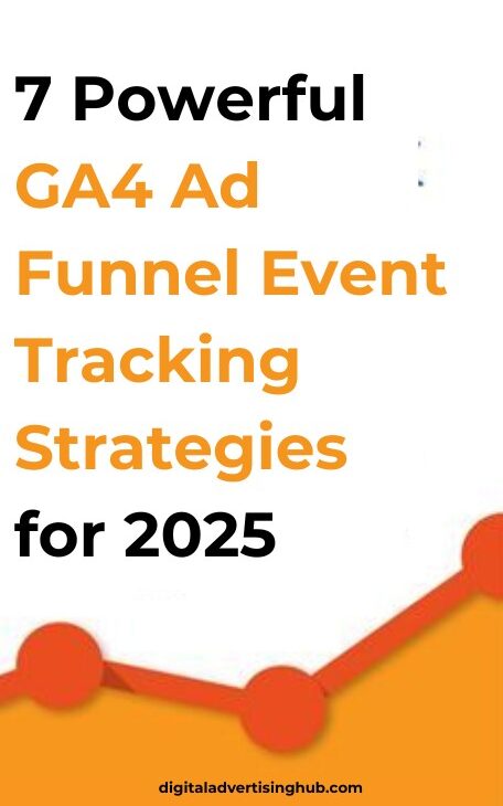GA4 Ad Funnel Event Tracking Strategies