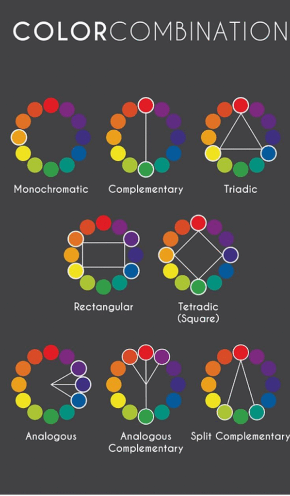 multivariate testing of color schemes. 