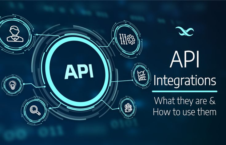 Tools and Platforms for Offline Conversion Tracking