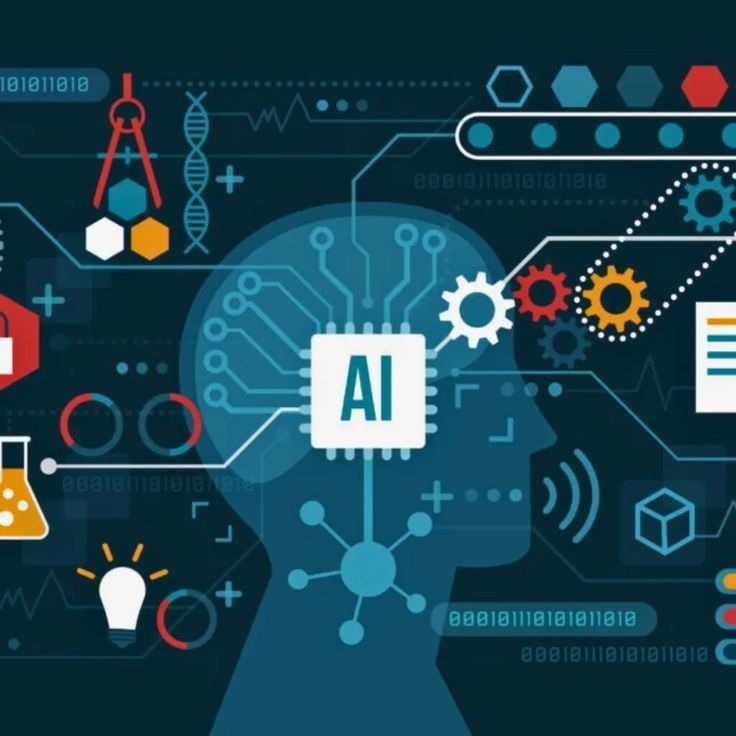 AI and Contextual Targeting 