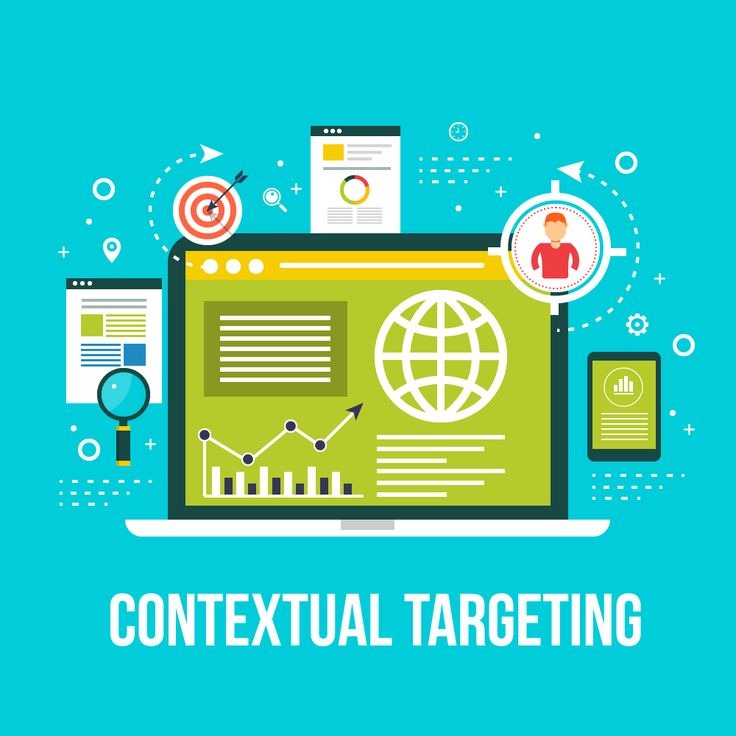 contextual targeting