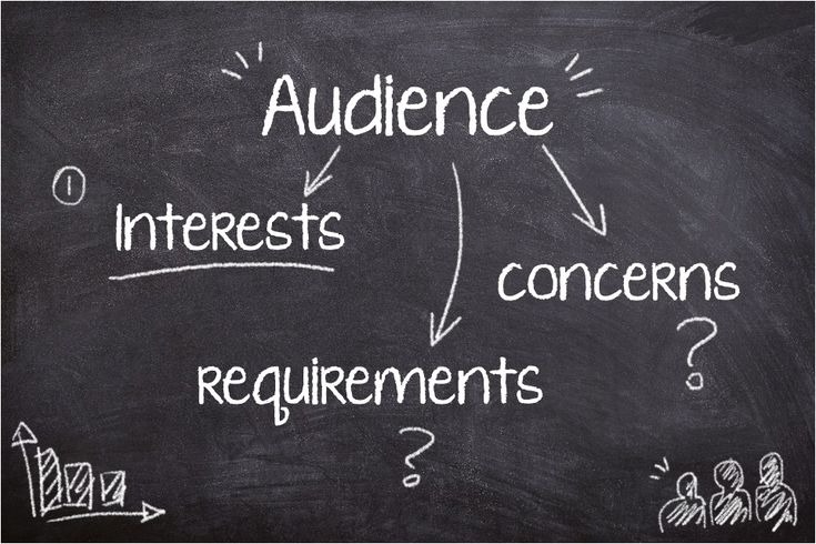 start with audience insights