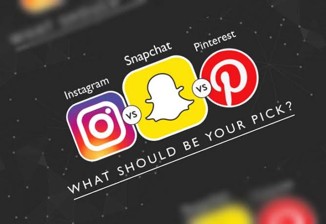 Best Platform For Social Ads