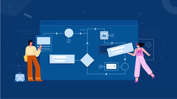 Workflow for a Successful Hybrid Bidding Model