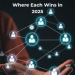 Broad vs Interest Targeting on Meta Ads: