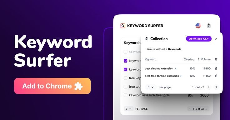 Keyword Surfer