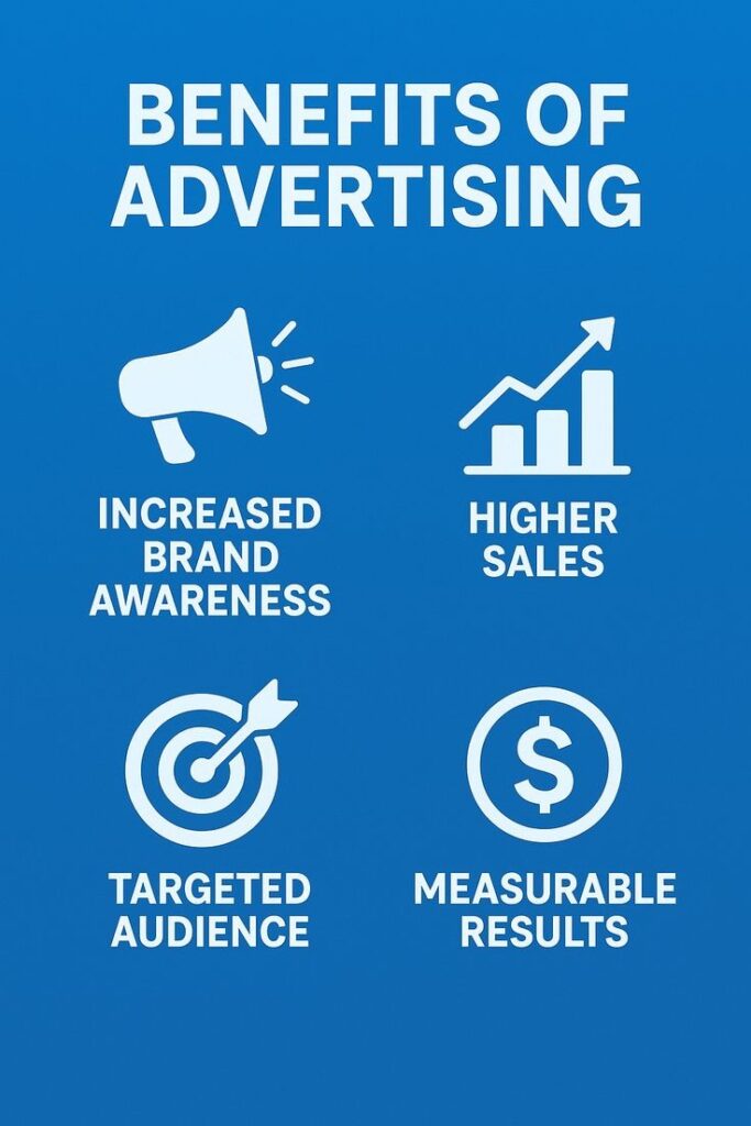 Web Advertising Advantages That Drive Growth