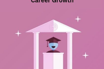 Digital Advertising Certification